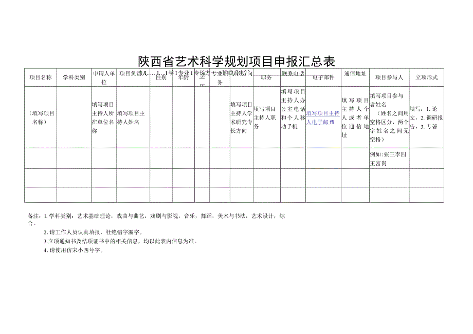 陕西省艺术科学规划项目申报汇总表.docx_第1页