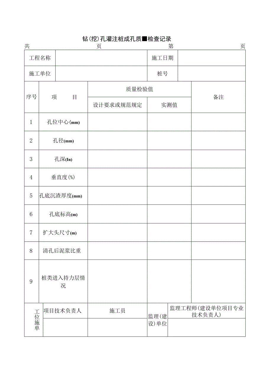 钻(挖)孔灌注桩成孔质量检查记录.docx_第1页