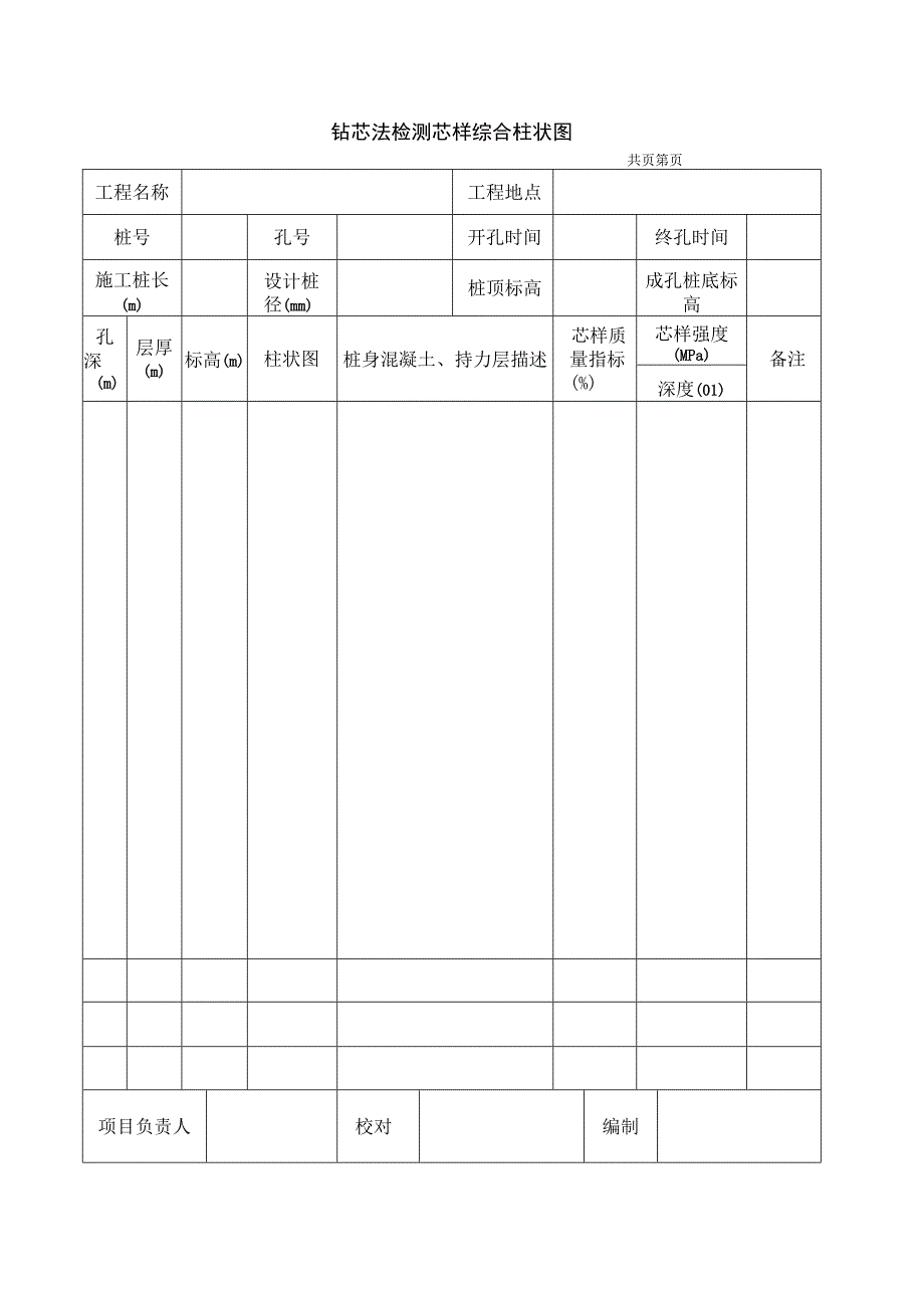 钻芯法检测芯样综合柱状图.docx_第1页