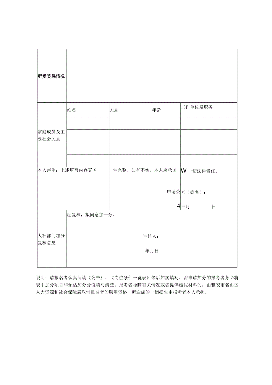 雅安市名山区2023年公开考试招聘社区专职工作者考生信息表.docx_第2页