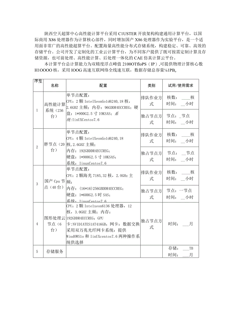 陕西空天超算中心上机申请表.docx_第2页