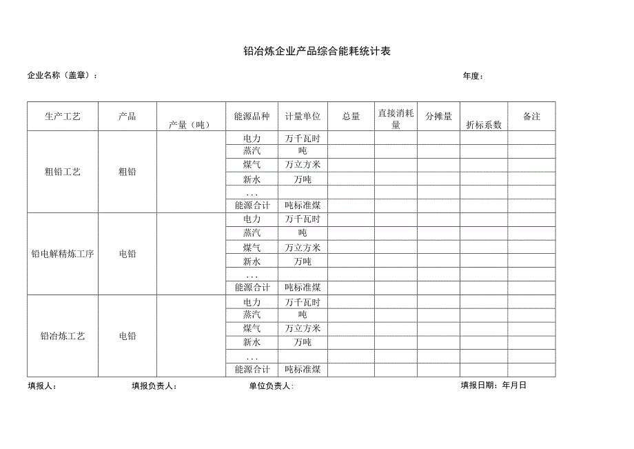 铅冶炼企业产品综合能耗统计表.docx_第1页