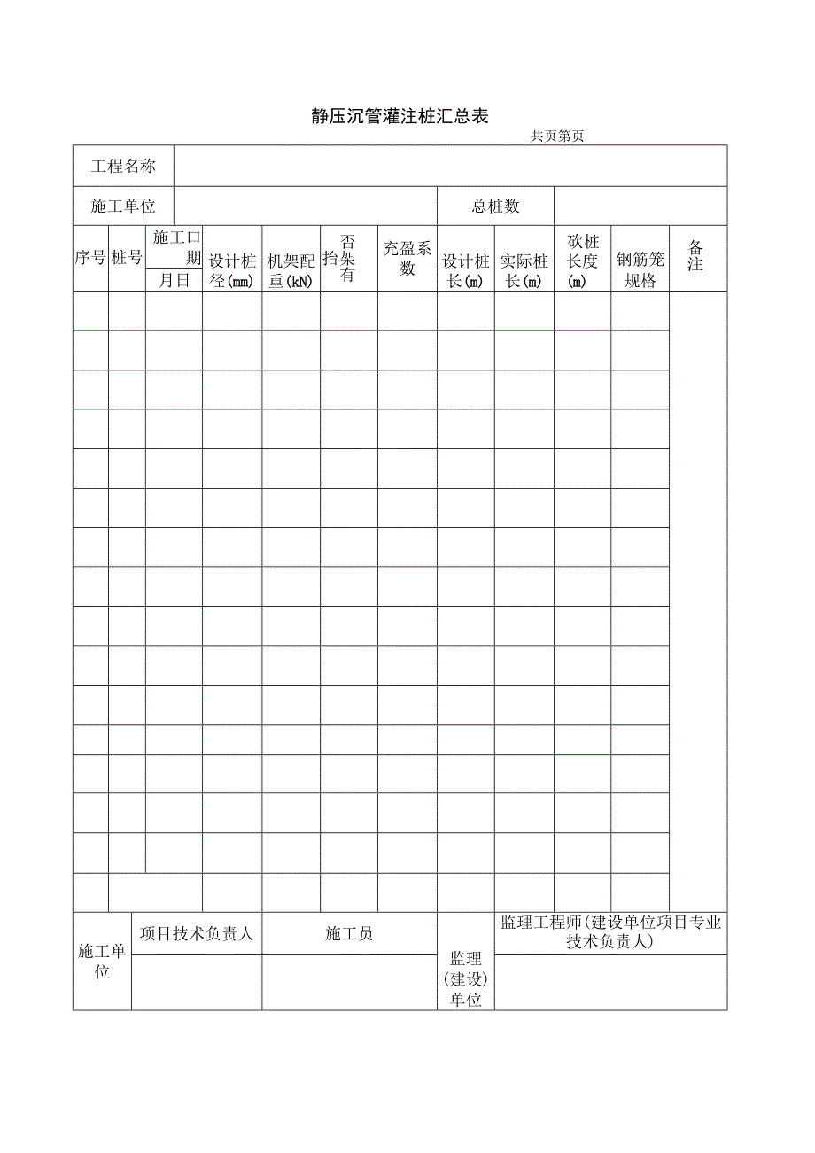 静压沉管灌注桩汇总表.docx_第1页