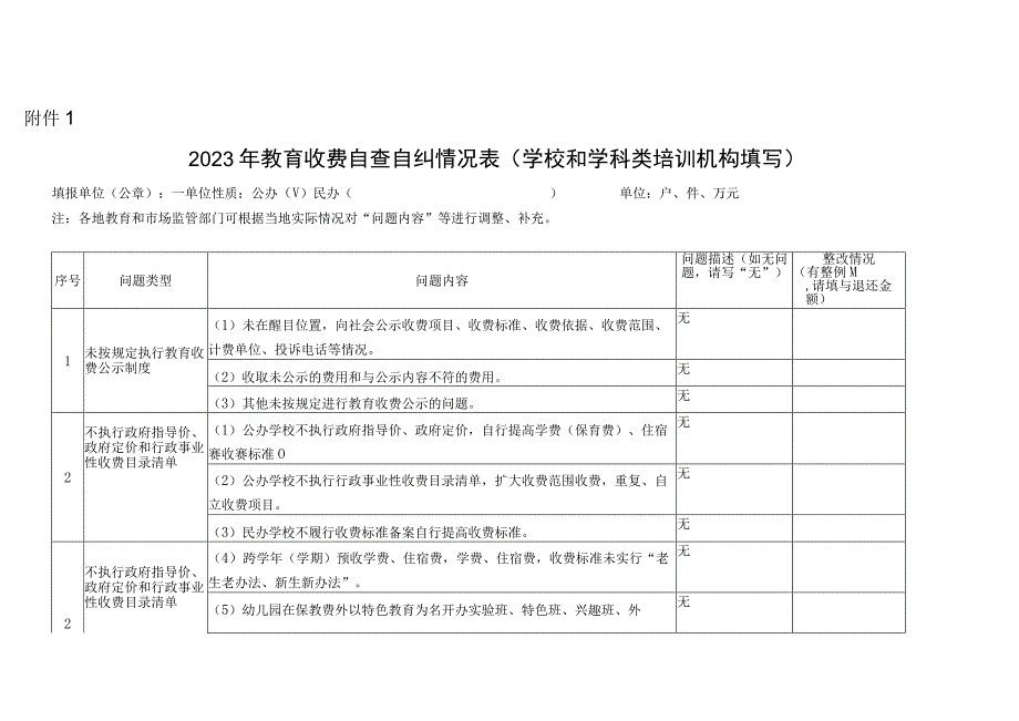 2023 年教育收费自查自纠情况表.docx_第1页