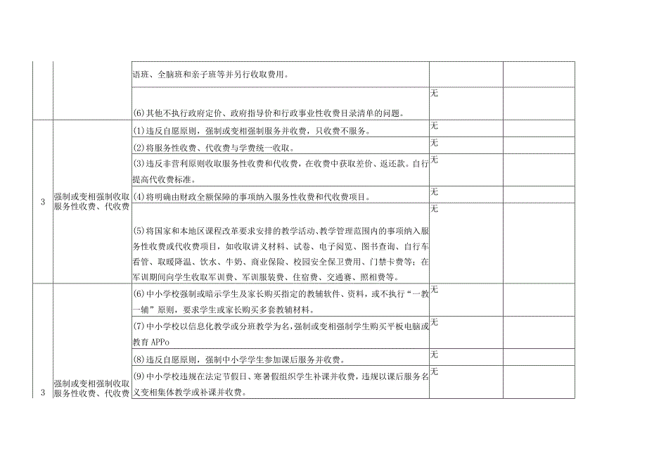 2023 年教育收费自查自纠情况表.docx_第2页