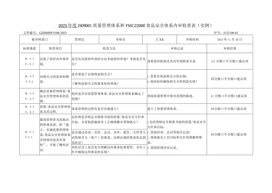 2022年度ISO9001质量管理体系和FSSC22000食品安全体系认证内审检查表填写实例.docx_第2页