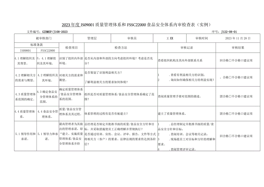 2022年度FSSC22000食品安全体系认证内审检查表填写实例.docx_第2页