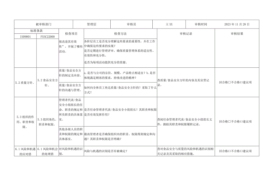 2022年度FSSC22000食品安全体系认证内审检查表填写实例.docx_第3页