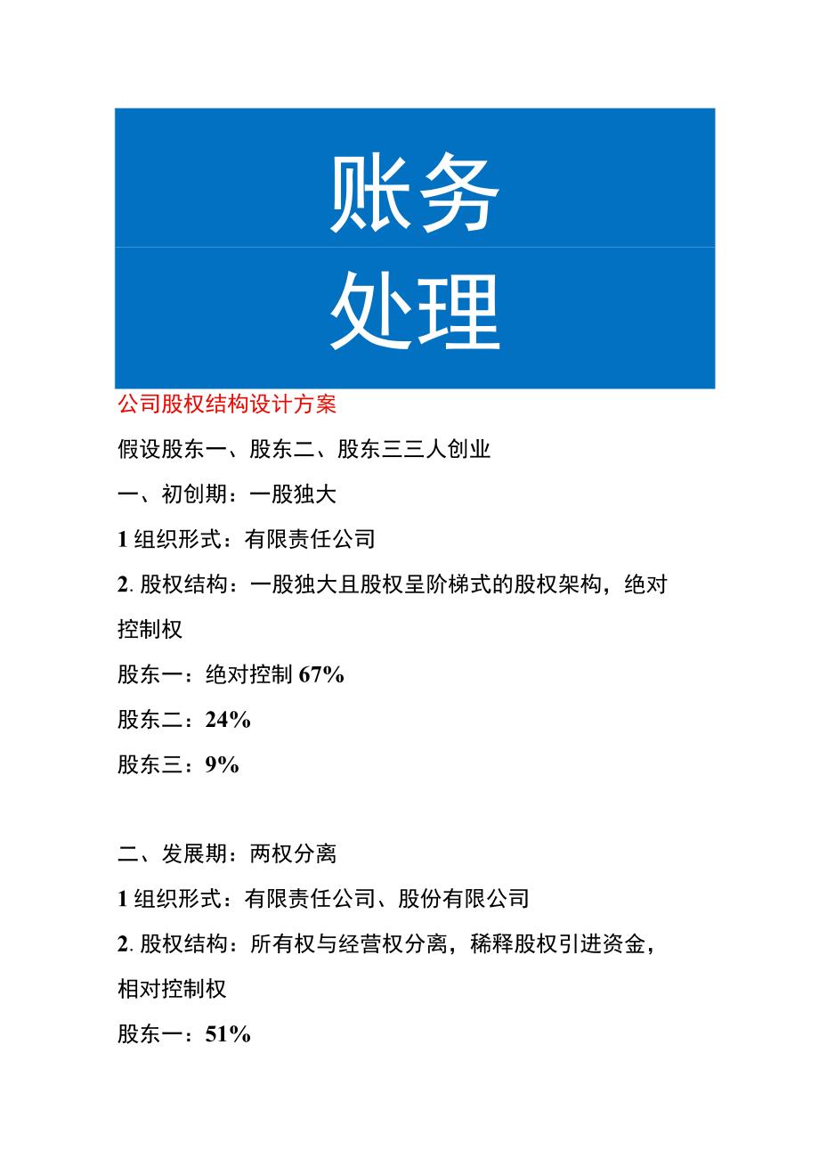 公司股权结构设计方案.docx_第1页