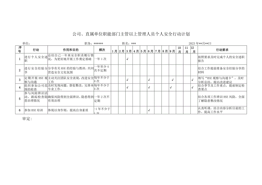 公司、直属单位职能部门主管以上管理人员个人安全行动计划.docx_第1页