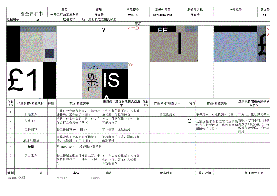 作业要领书、检查要领书.docx_第2页