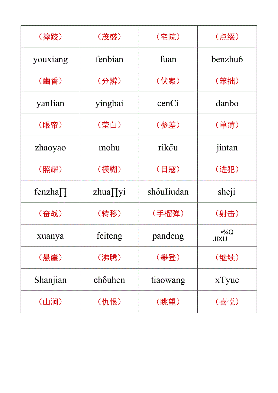 六年级上册「看拼音写词语」专项训练题.docx_第3页