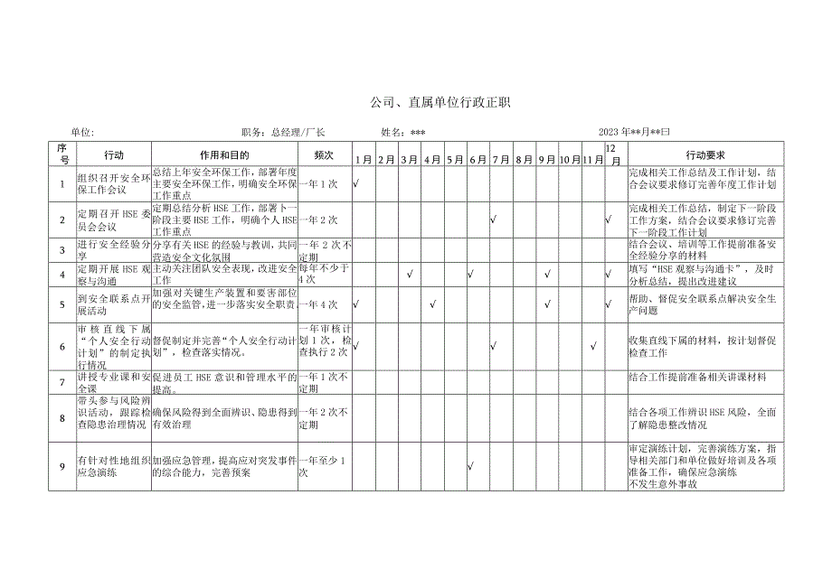 企业全员个人行动计划表.docx_第3页