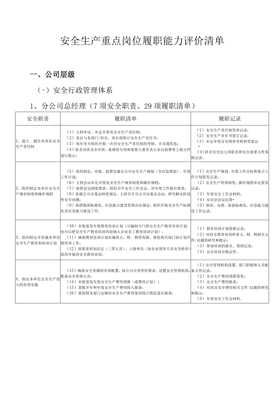 企业安全生产重点岗位履职能力评价清单.docx_第1页