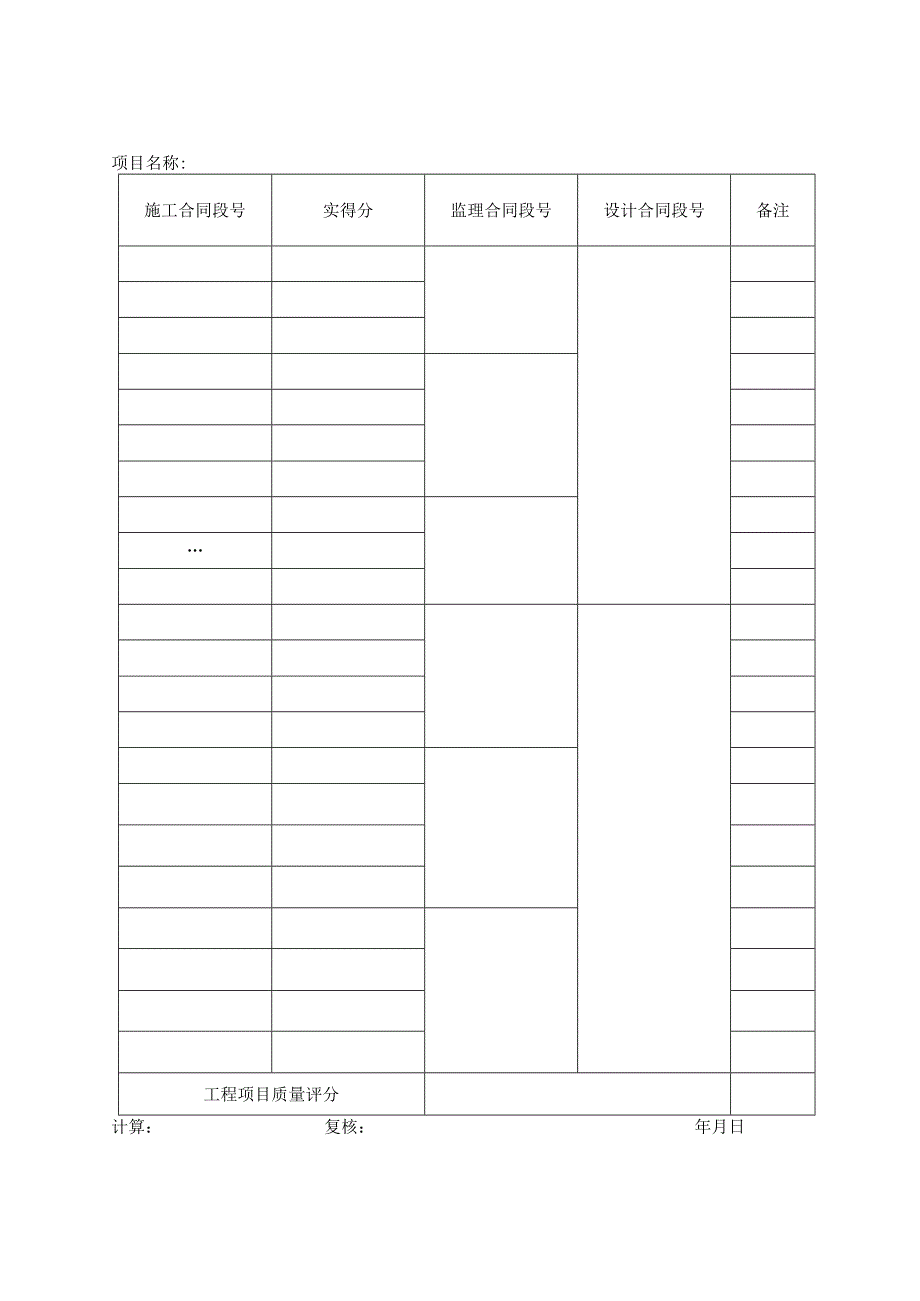 公路工程交工验收报告.docx_第2页