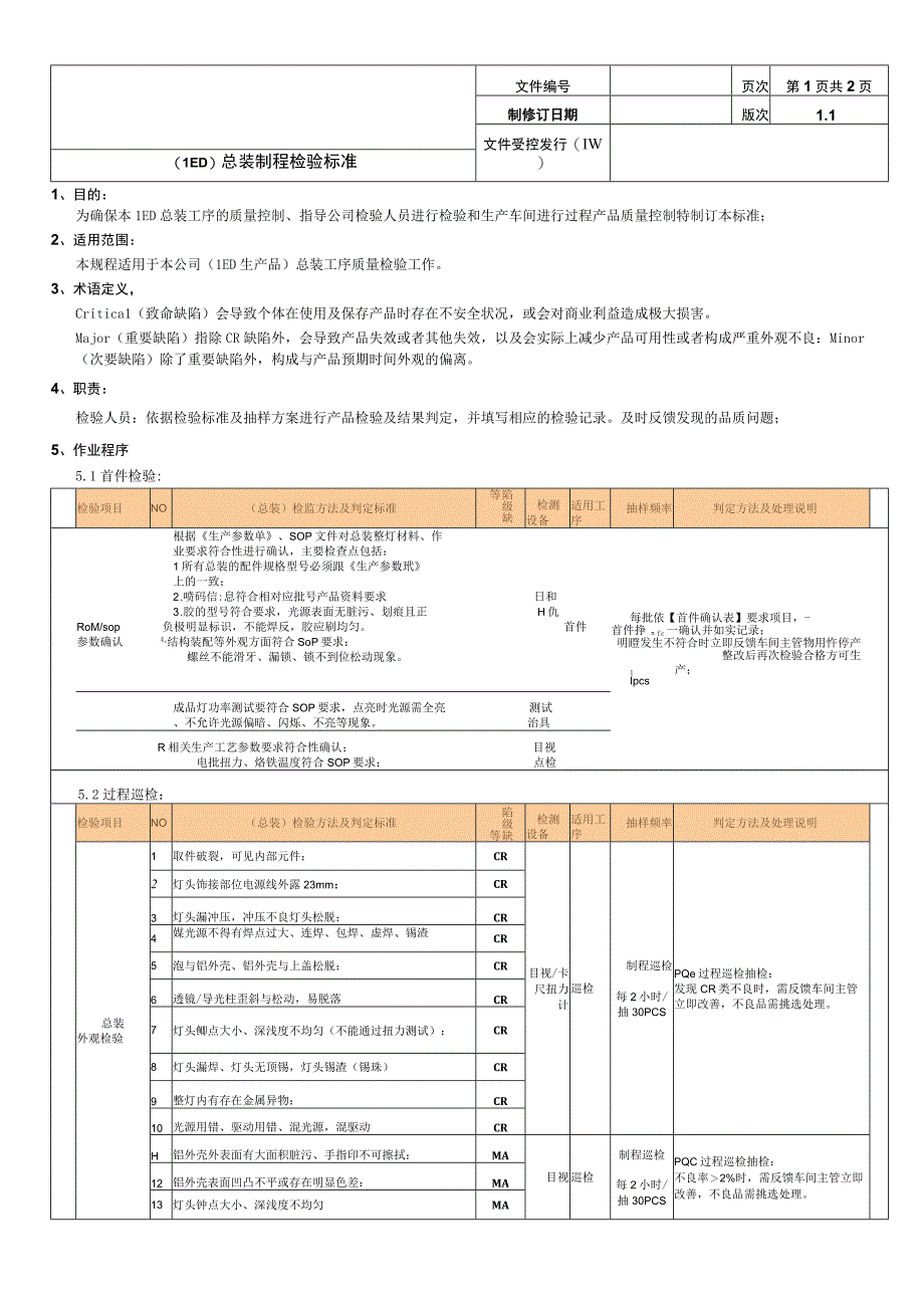 制程检验标准.docx_第1页