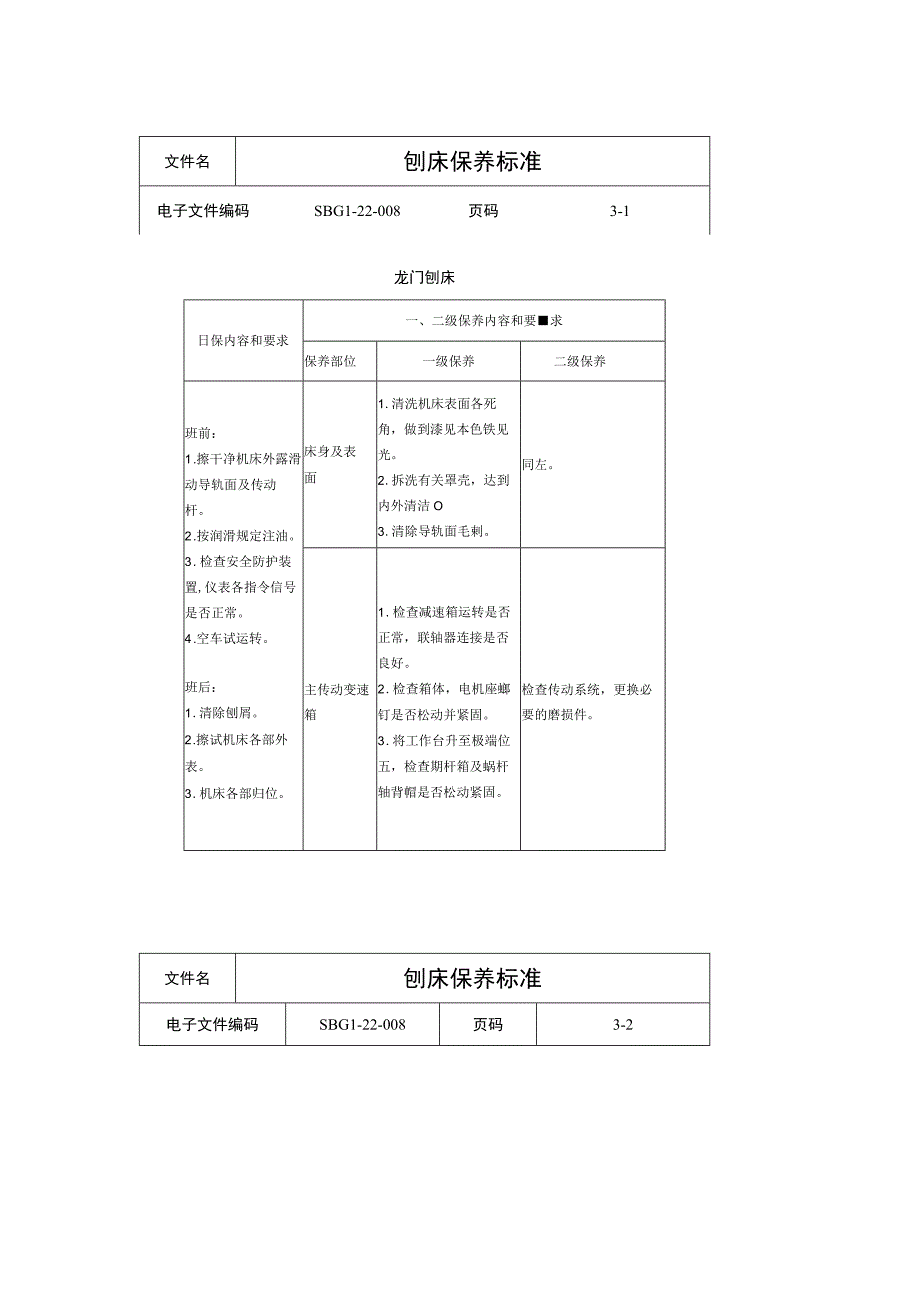 刨床保养标准.docx_第1页