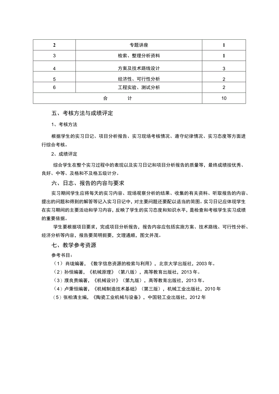 信息检索及工程方法训练教学大纲.docx_第2页