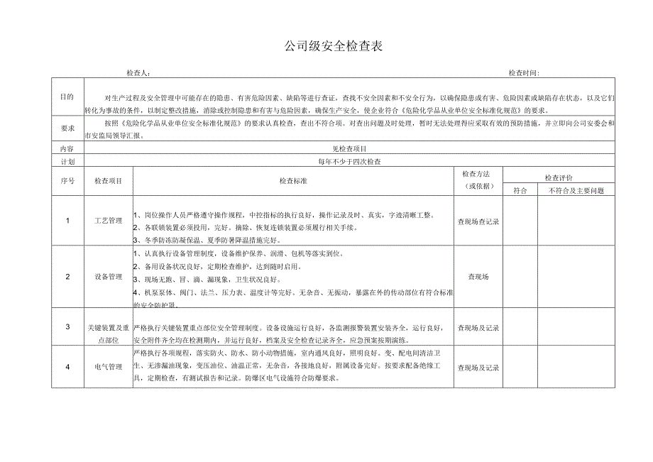 公司各层级安全检查表.docx_第3页