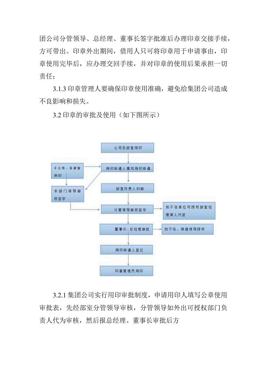 供水有限公司印章管理办法.docx_第2页