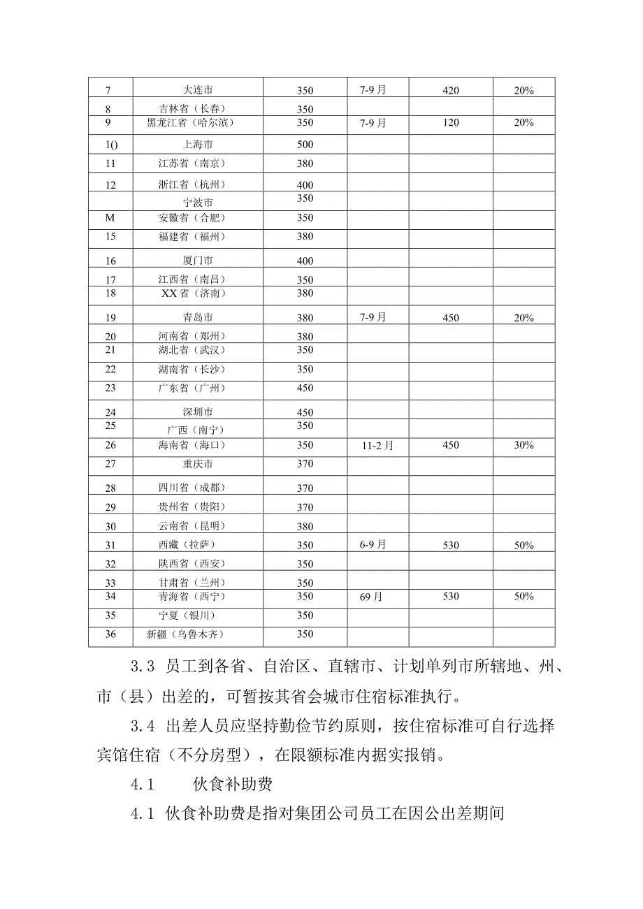 供水有限公司差旅费管理办法（试行）.docx_第3页