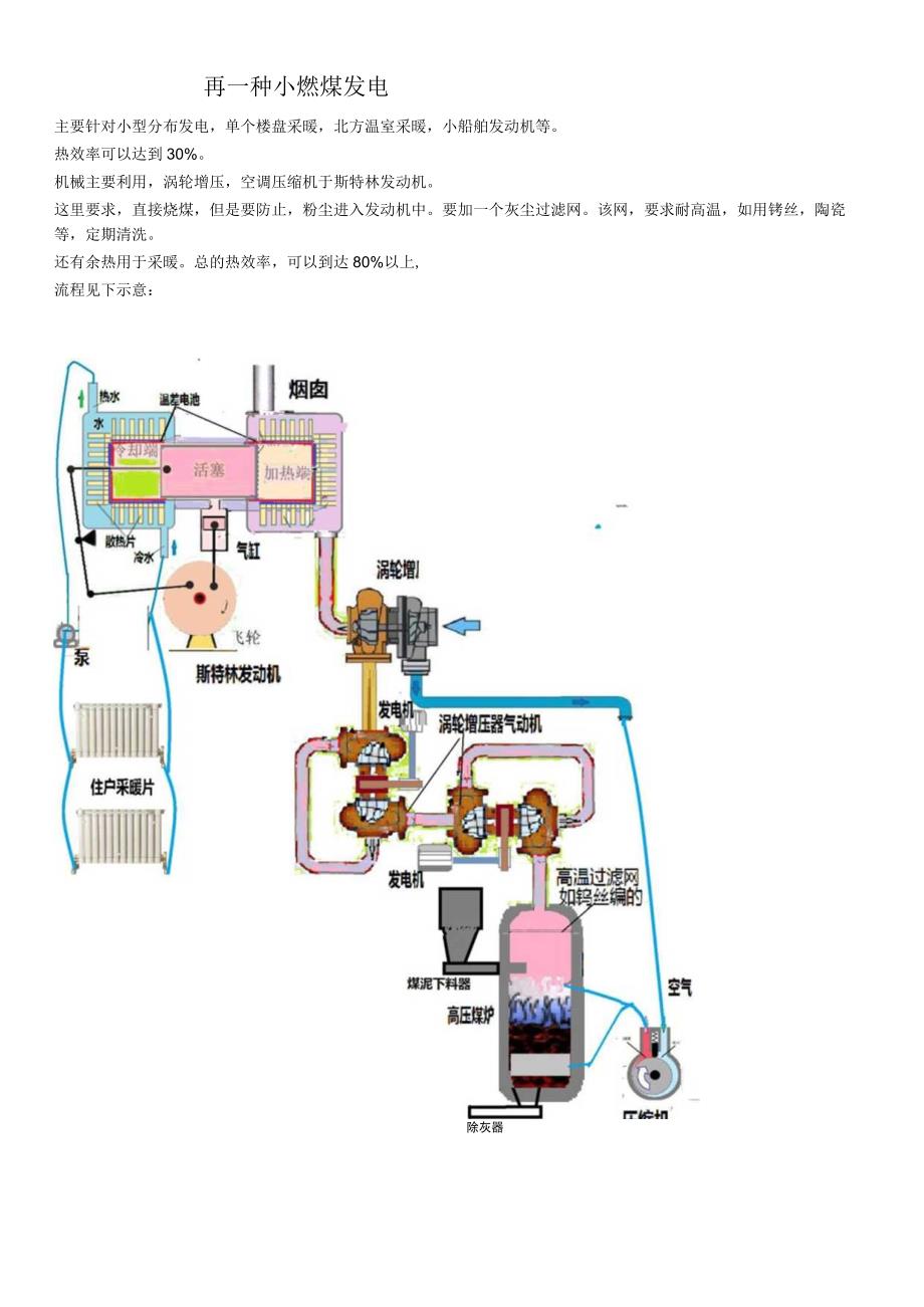 再一种小燃煤发电.docx_第1页