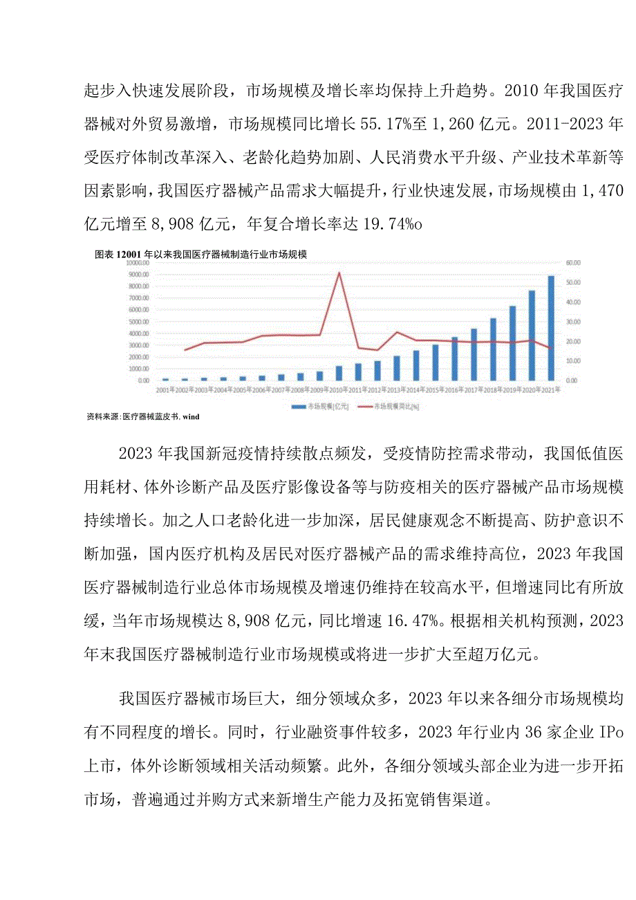 2023年医疗器械行业研究报告.docx_第3页