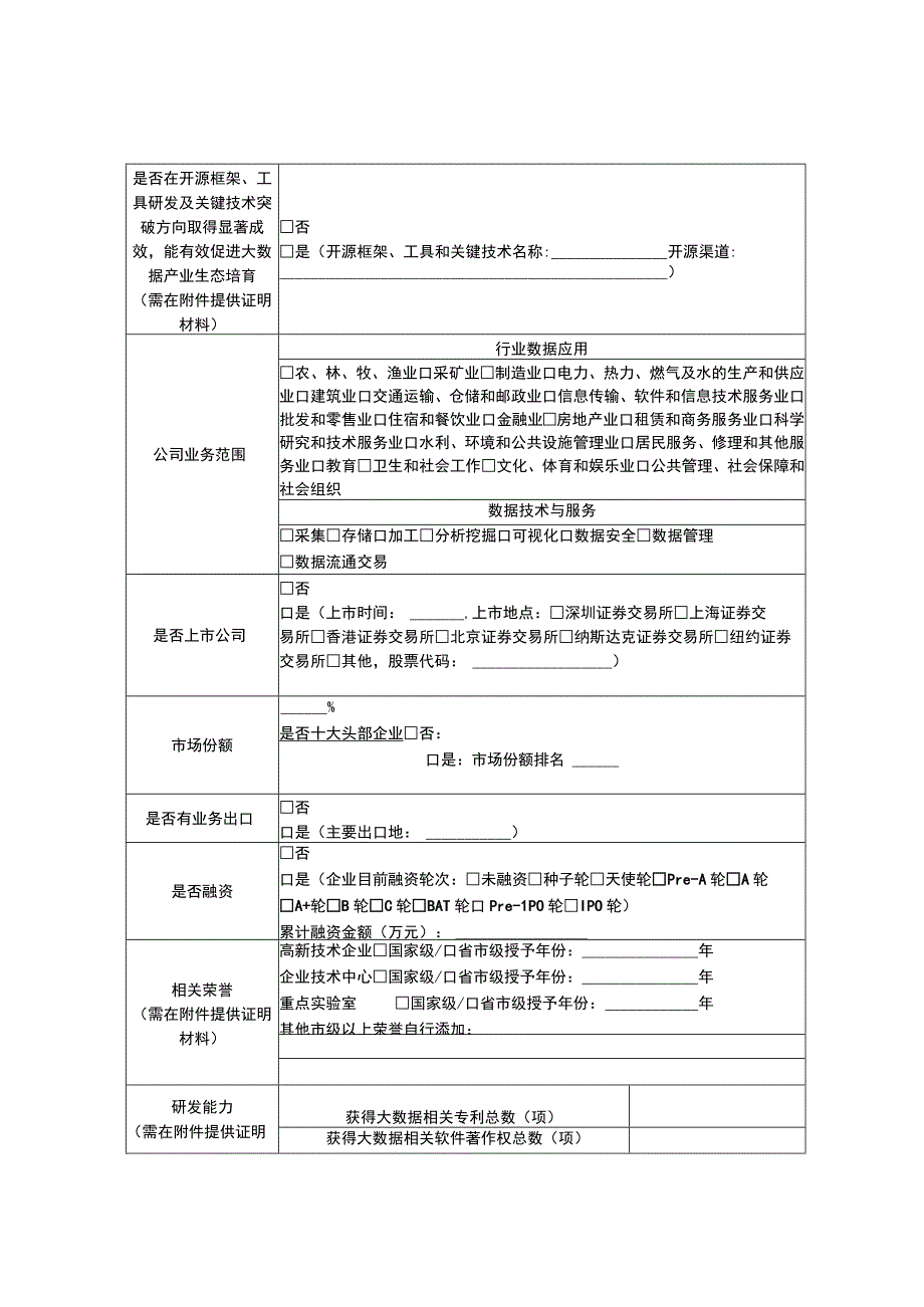 2023年大数据产业发展示范申报书（模板）.docx_第3页