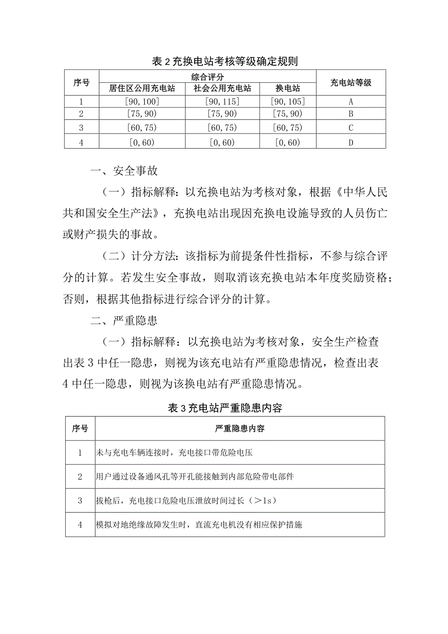 2023年度北京市电动汽车充换电站考核评价方法.docx_第2页