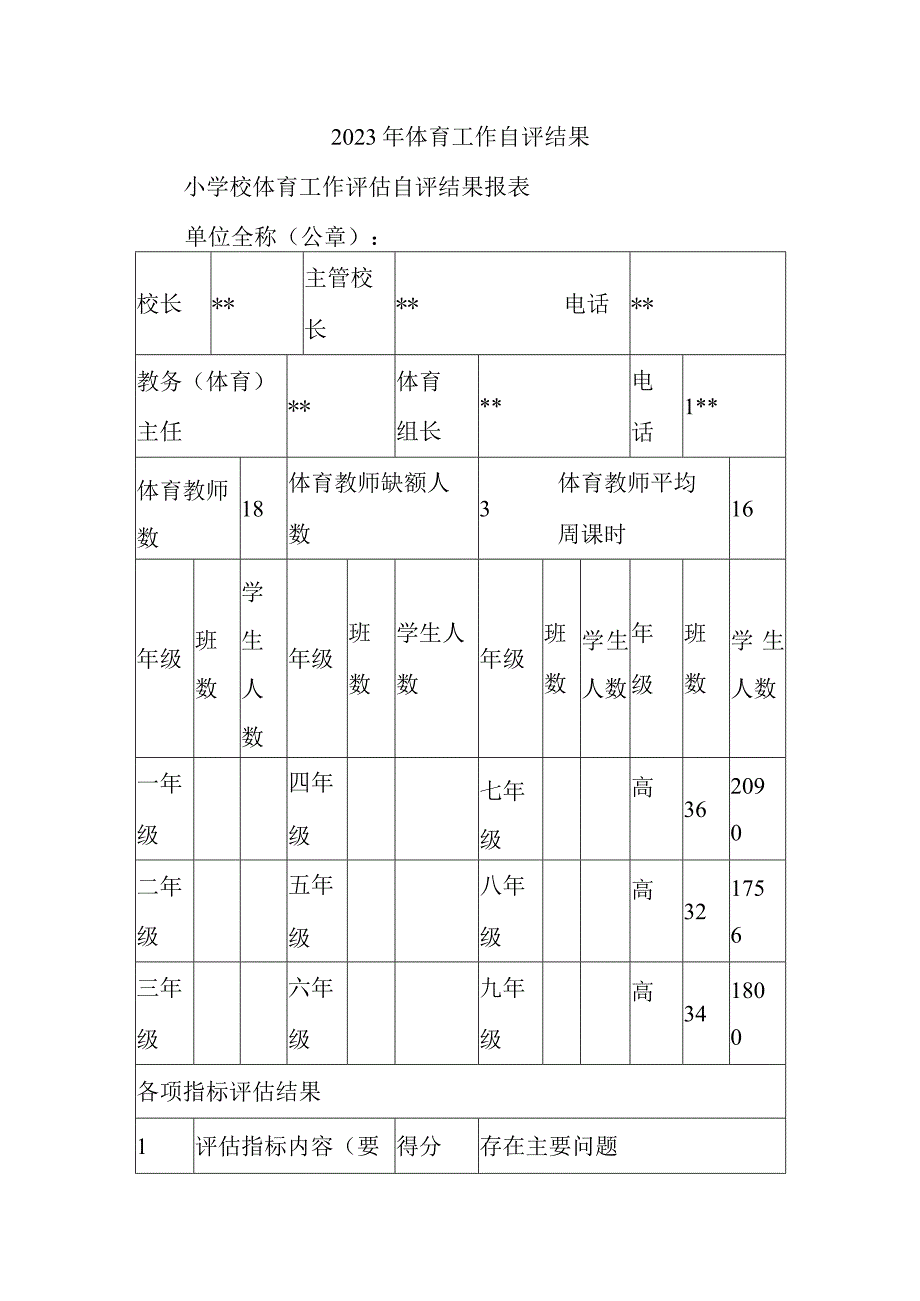 2023年体育工作自评结果.docx_第1页