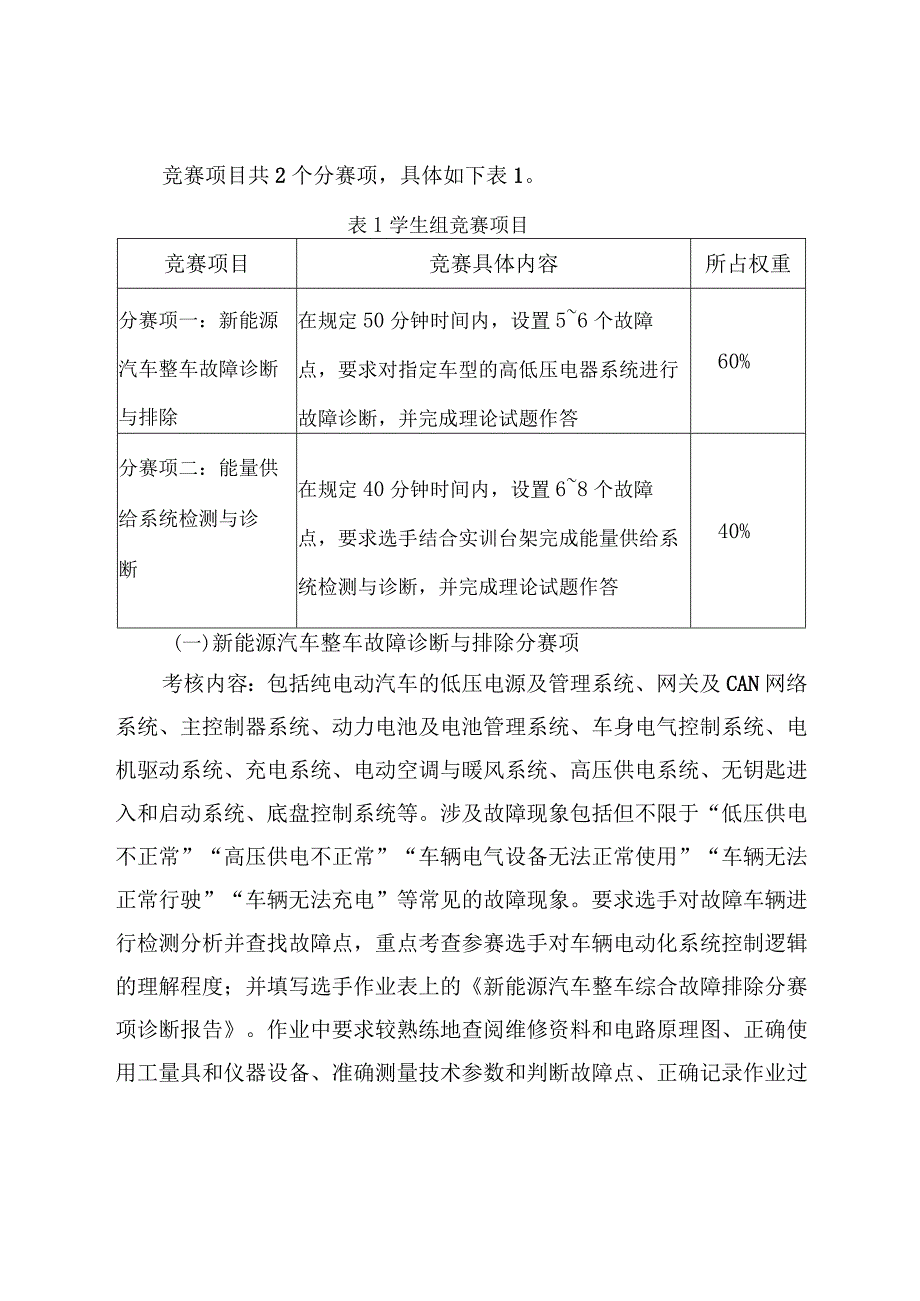 2023年山东省交通运输行业职业技能竞赛新能源汽车维修工（学生组）赛项技术方案.docx_第3页