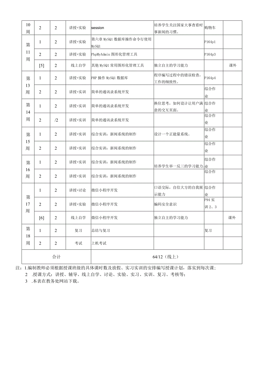 PHP基础案例与项目开发-授课计划.docx_第3页