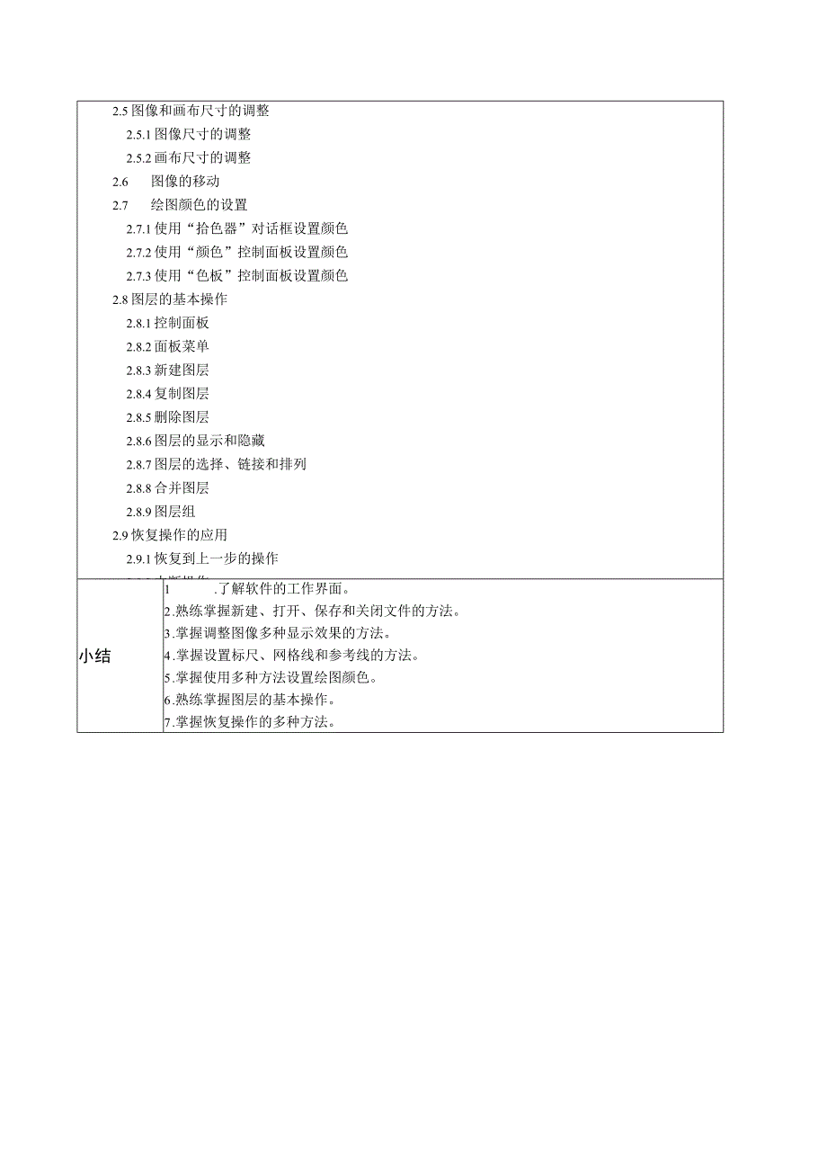 Photoshop实例教程（Photoshop2020）-教学教案.docx_第3页