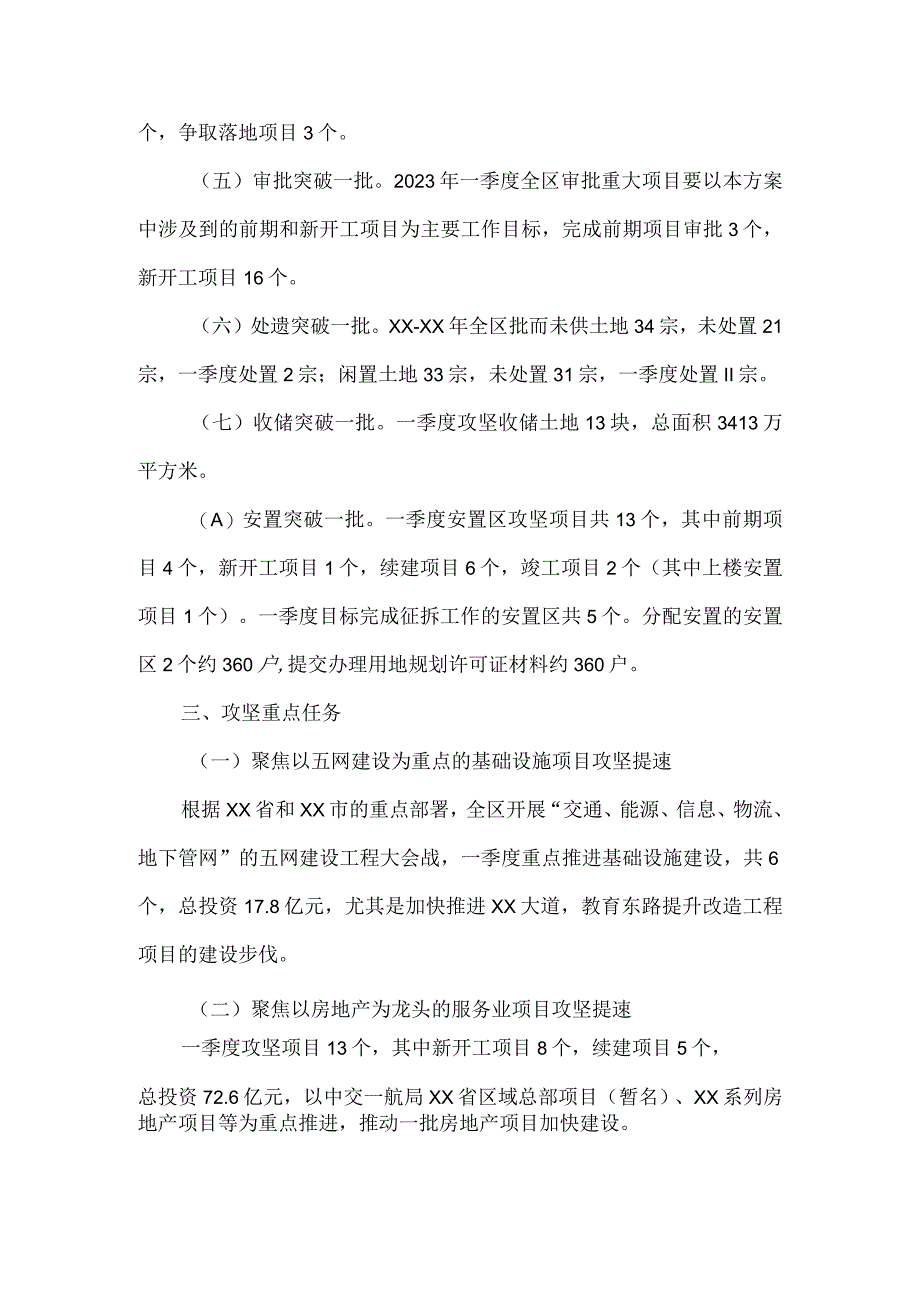 2023年重大项目建设攻坚提速活动实施方案二.docx_第2页