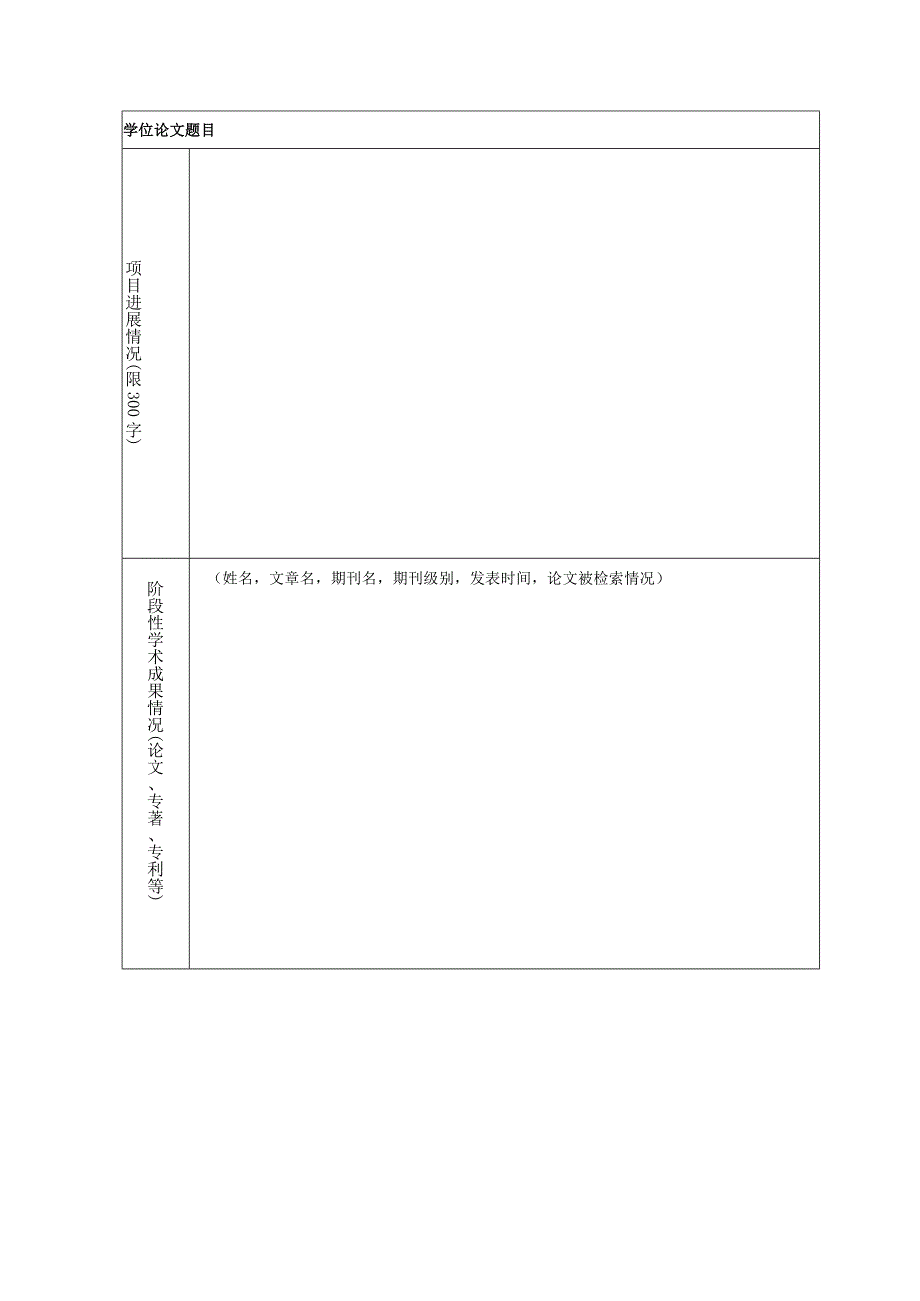 XX工程大学研究生优秀学位论文培养项目中期考核情况表.docx_第2页