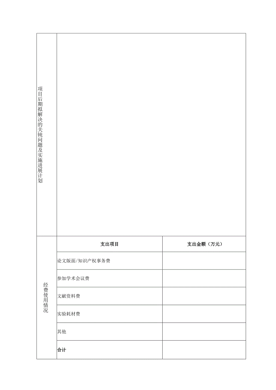 XX工程大学研究生优秀学位论文培养项目中期考核情况表.docx_第3页