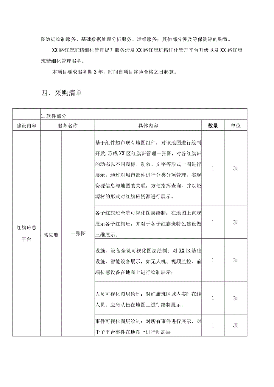 XX区红旗班系统总平台建设及XX路红旗班精细化管理提升服务采购需求.docx_第2页