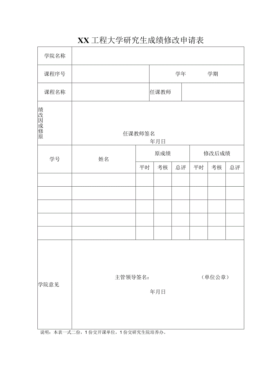 XX工程大学研究生成绩修改申请表.docx_第1页