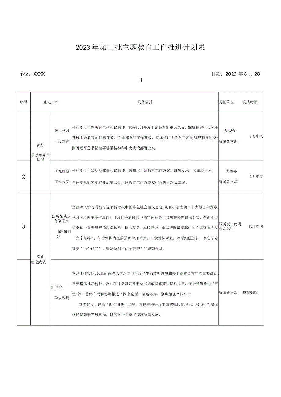 2023年第二批主题教育工作推进计划表.docx_第1页