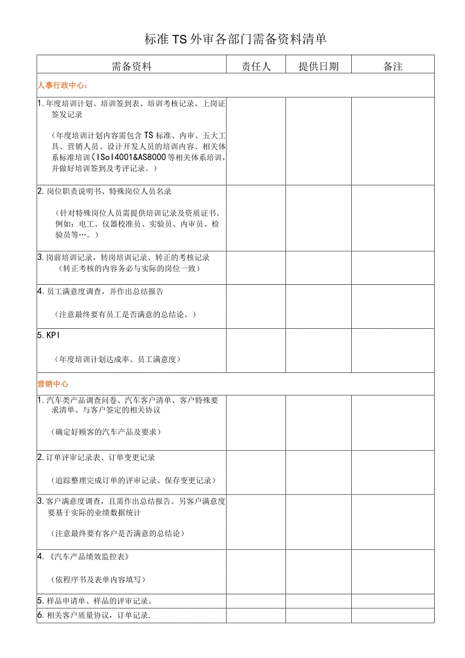 IATF16949-审核准备清单.docx_第1页