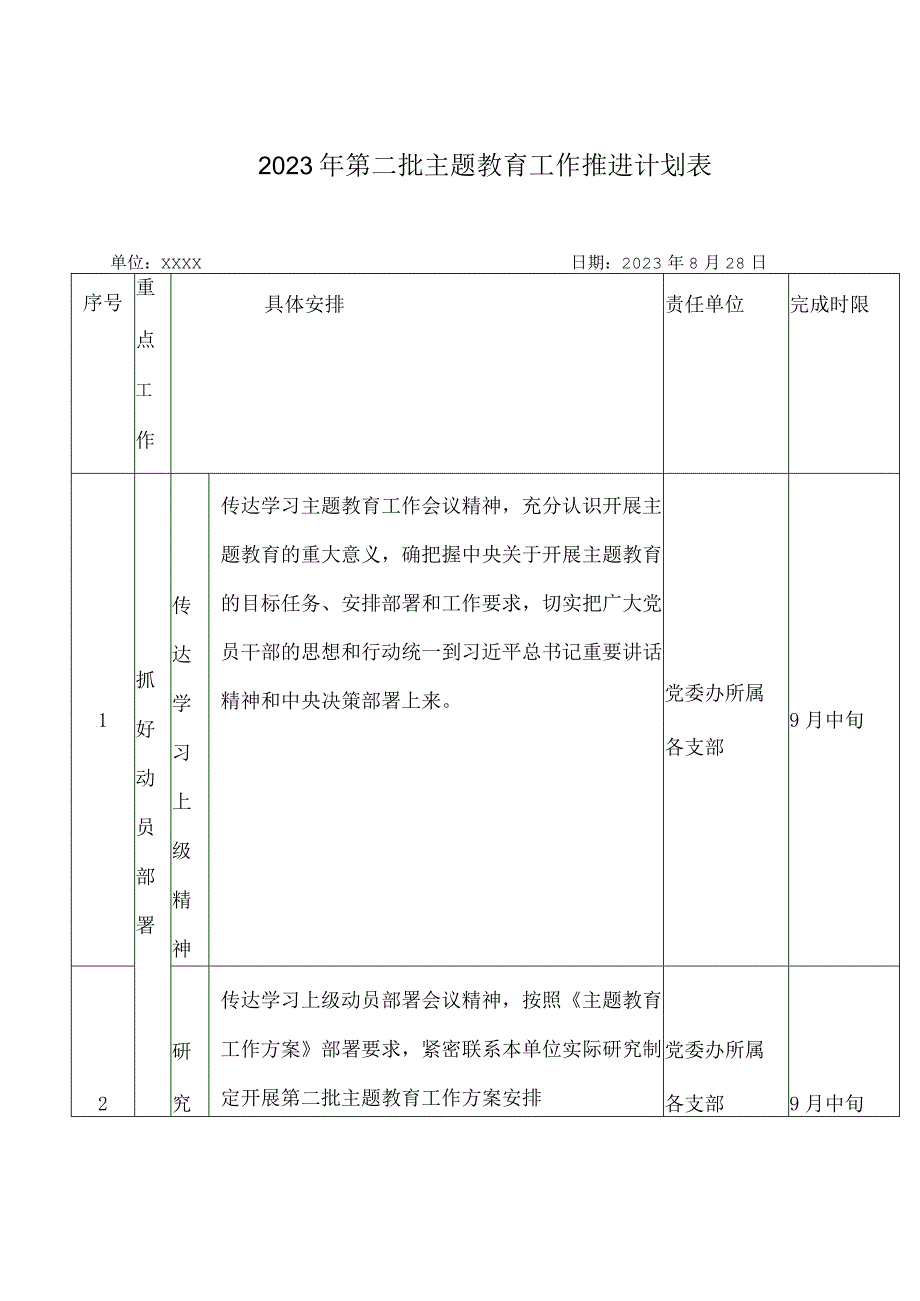 2023年第二批主题教育工作推进计划表、学习计划.docx_第1页