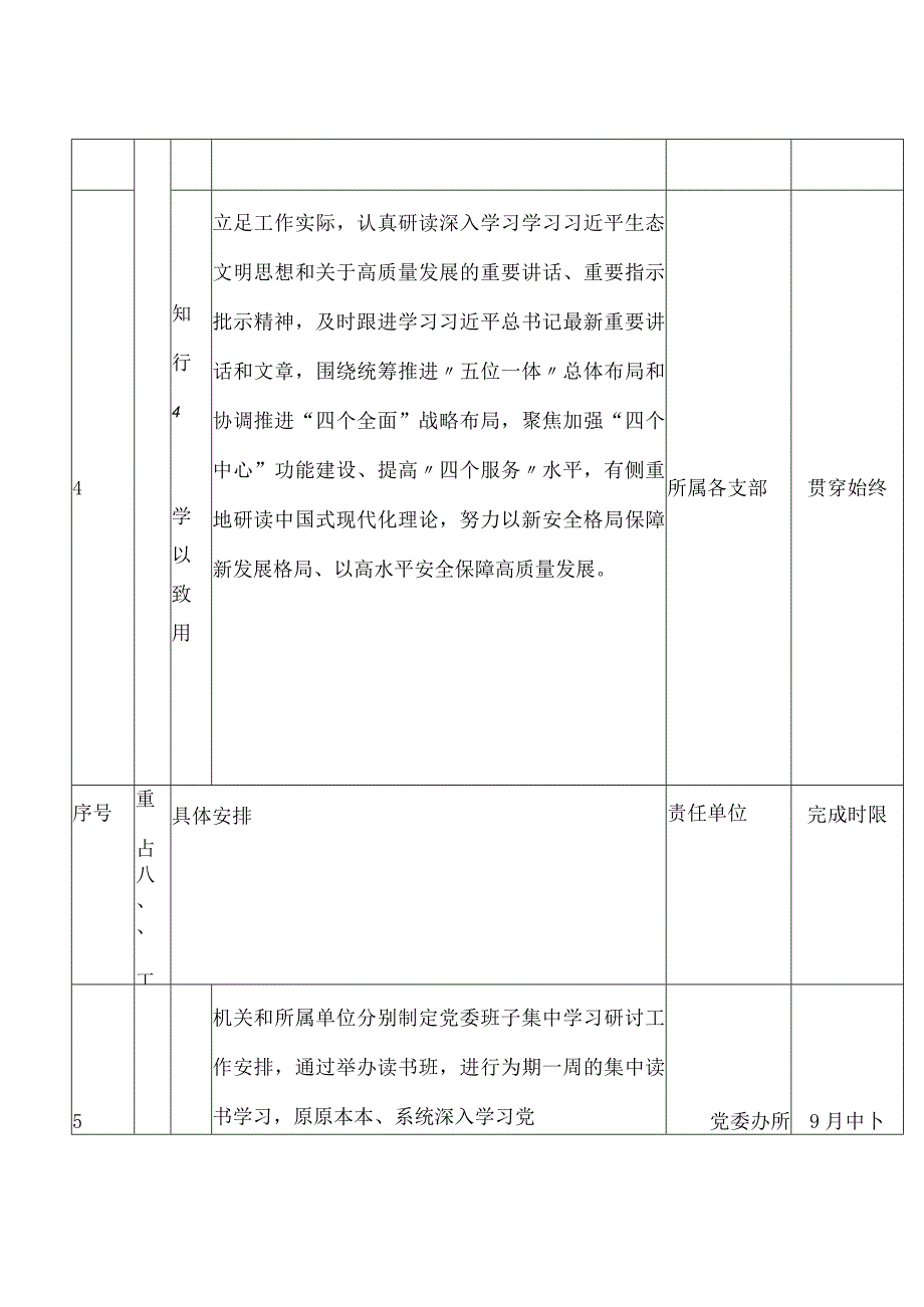 2023年第二批主题教育工作推进计划表、学习计划.docx_第3页