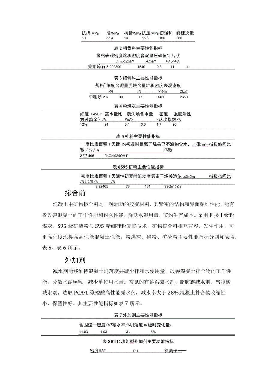 C80高性能混凝土配合比设计与废浆对其的影响研究.docx_第3页