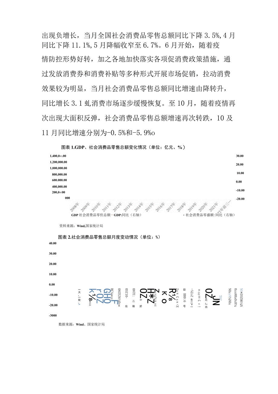 2023年零售行业研究报告.docx_第3页