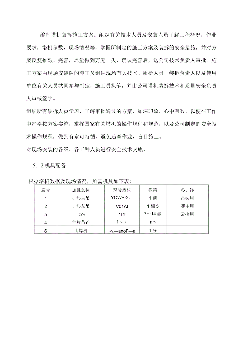 塔式起重机装拆方案.docx_第2页