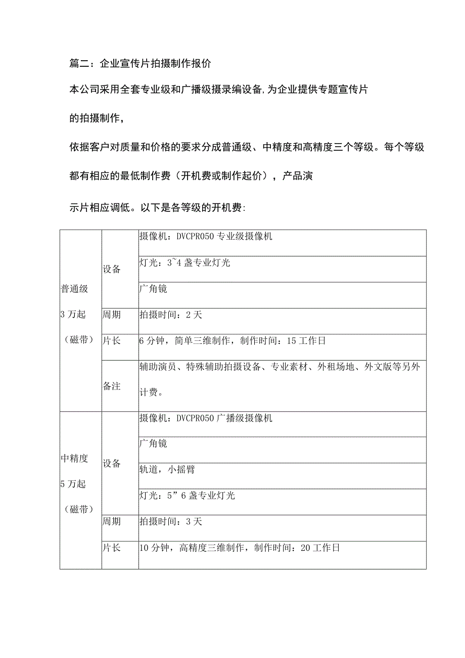 宣传片基本报价单三篇.docx_第3页