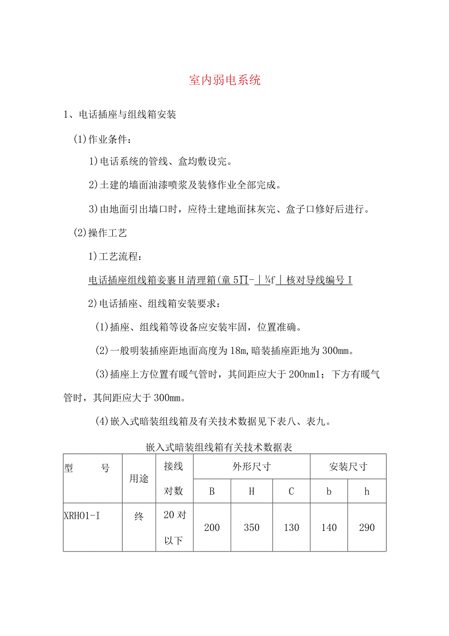 室内弱电系统.docx_第1页