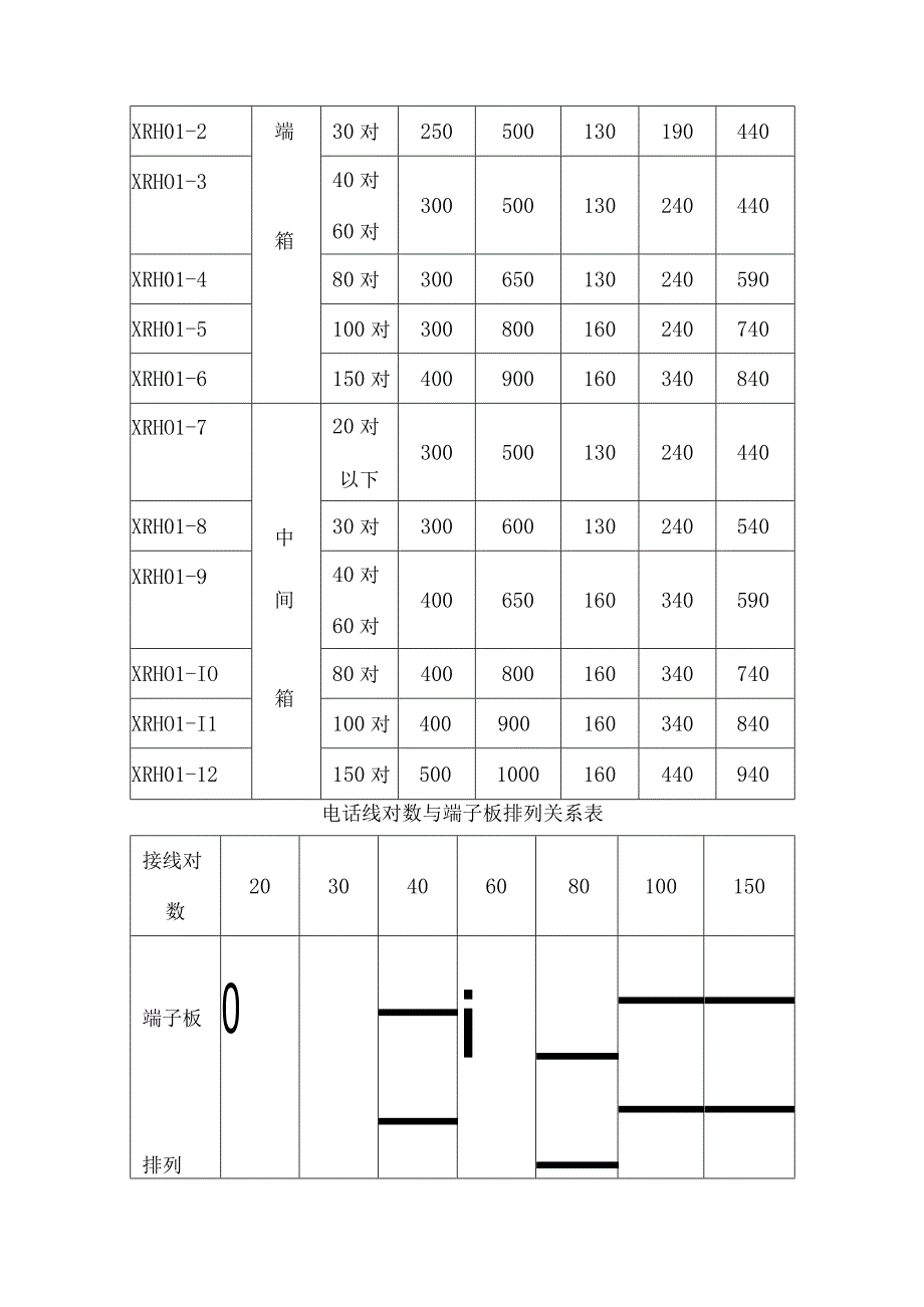 室内弱电系统.docx_第2页