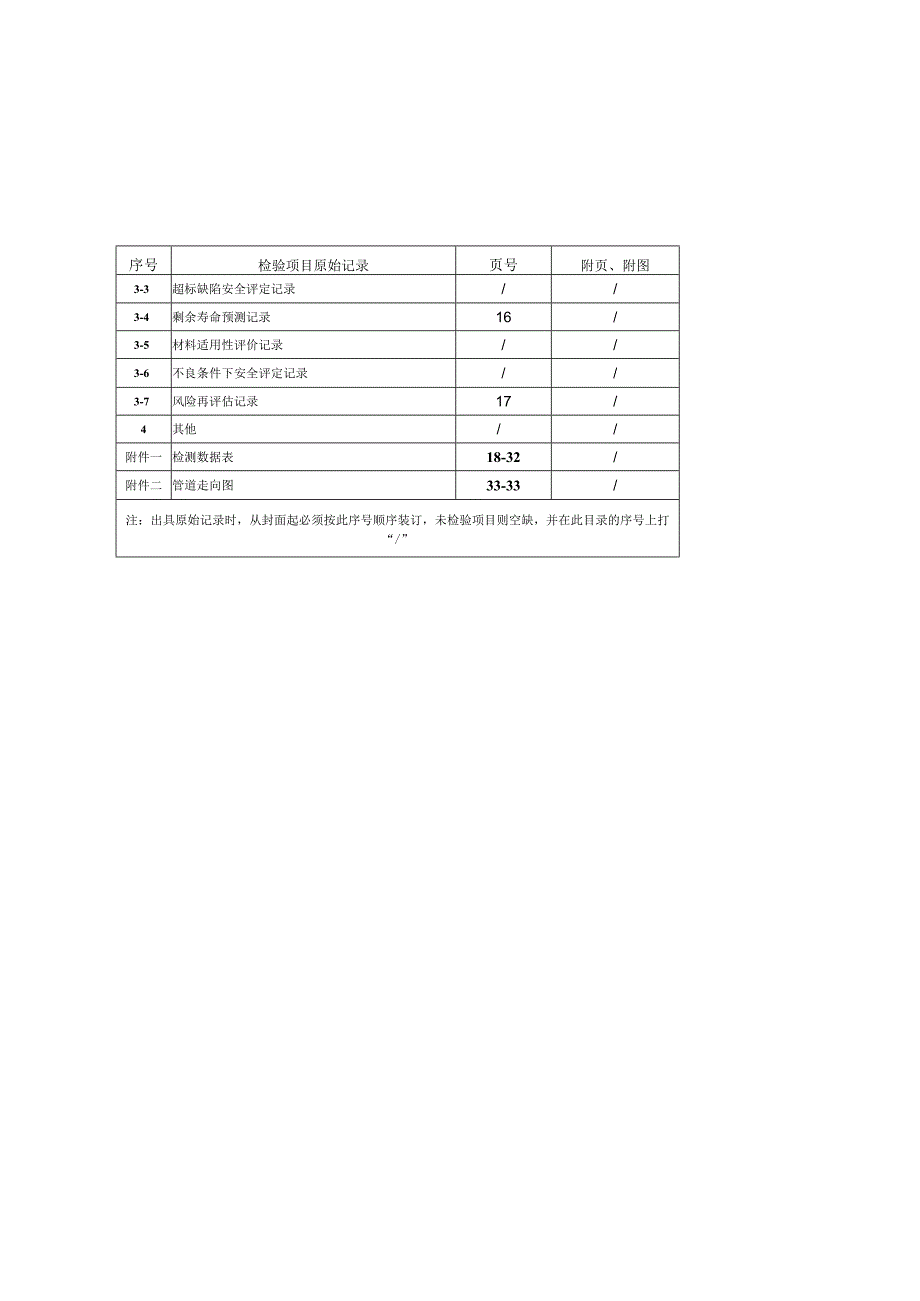 天然气压力管道定期检验原始记录.docx_第3页