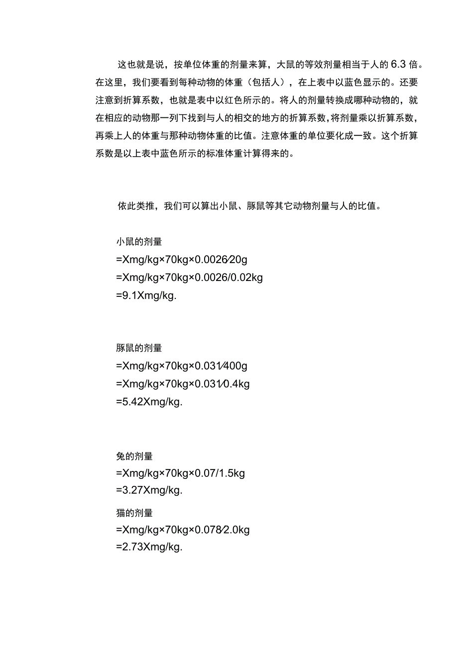 实验动物用药剂量换算汇总.docx_第2页